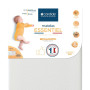 Matrac Essential 60 x 120 x 10 cm Candide