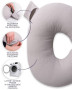 Mušelínový polohovací vankúš MiniRelax 140 cm Babymatex