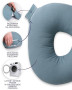 Mušelínový polohovací vankúš MiniRelax 140 cm Babymatex