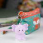 Silikónový prívesok GioKeyring InnoGio