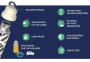 Nerezová termofľaša Pulse 700 ml Quokka