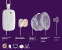 Odsávačka materského mlieka elektrická Hands-Free Premium Plus SCF531/11 Philips Avent