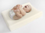 Poťah na prebaľovaciu podložku froté premium 50/60 x 70/80 cm Babymatex