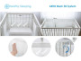 Mantinel do postieľky Bump Air 360 cm Babymatex