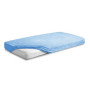 Prestieradlo froté s gumou Classic 60 x 120 cm Babymatex