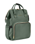 Prebaľovací batoh Siena Army Green KikkaBoo
