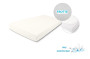Nepremokavé prestieradlo froté 70 x 140 cm Babymatex