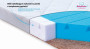 Ortopedický matrac Colorado 120 x 60 x 10 cm BabyMatex