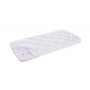 Matrac Brise Light do kočíka Joolz Geo 3, 33 x 79 cm Träumeland
