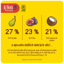 Ella's Kitchen BIO Nemliečna kaša s hruškami a figami (100 g)