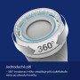 Hrnček 360 ° Night & Day 250 ml Lovi