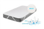 Jersey chránič matraca 80 x 160 cm Babymatex