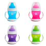 Hrnček pre prvé dúšky 118 ml Munchkin