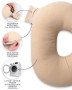 Mušelínový polohovací vankúš MiniRelax 140 cm Babymatex