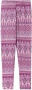 Detský set funkčnej bielizne Reima Taitoa - Grey Pink
