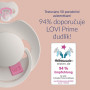 Cumlík silikónový dynamický Prime Tutti Frutti 6 - 18 m 3 ks Lovi