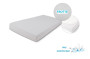 Nepremokavé prestieradlo froté 70 x 140 cm Babymatex