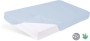 Ochranné prestieradlo s gumičkou Bamboo 80 x 160 cm Babymatex