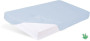 Prestieradlo Bamboo s gumou 80 x 160 cm Babymatex