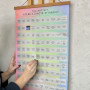 Stierací plagát - 100 aktivít, ktoré v živote stihnúť