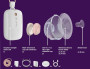 Odsávačka materského mlieka elektrická Hands-Free Duo Premium Plus SCF532/11 Philips Avent
