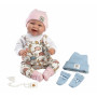New born 2v1 realistická bábika bábätko so zvukmi a mäkkým látkovým tele Llorens